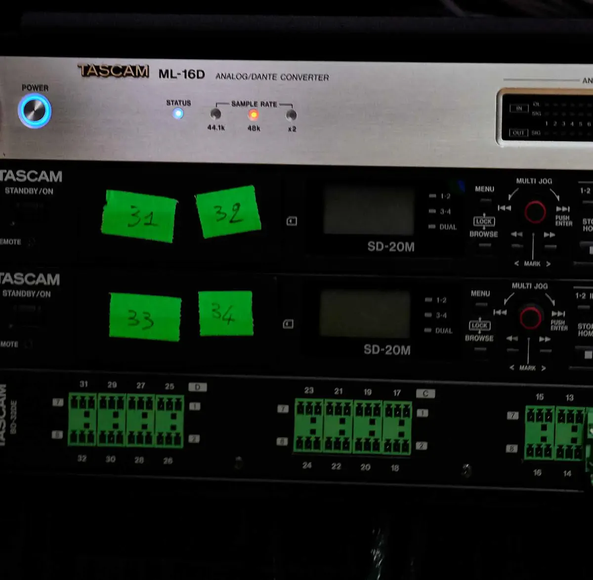 Tecnologia audio-video avanzata